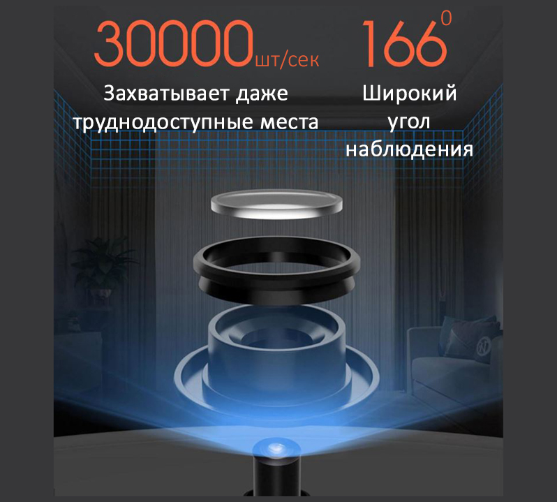  Робот пылесос Xiaomi Mijia Sweeping Vacuum Cleaner 1C - 4