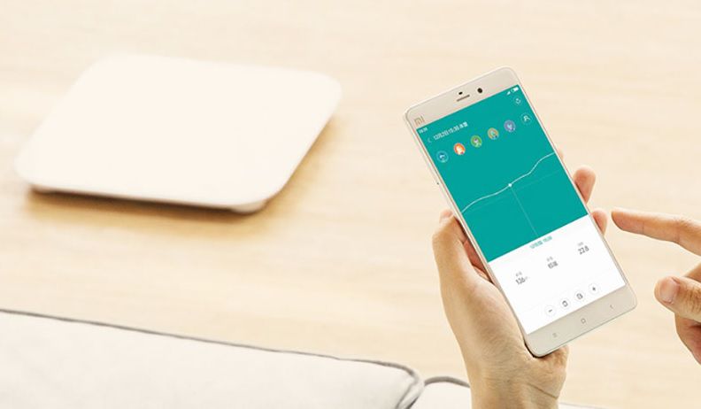Умные весы Xiaomi Mi Smart Scale приложение