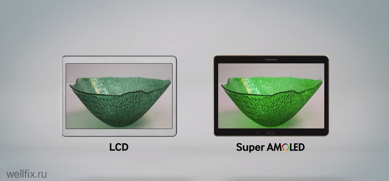 Samsung показала преимущество AMOLED-дисплеев
