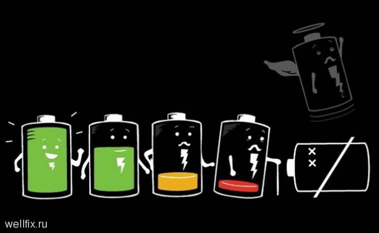 5 способов быстро «убить» батарею iPhone