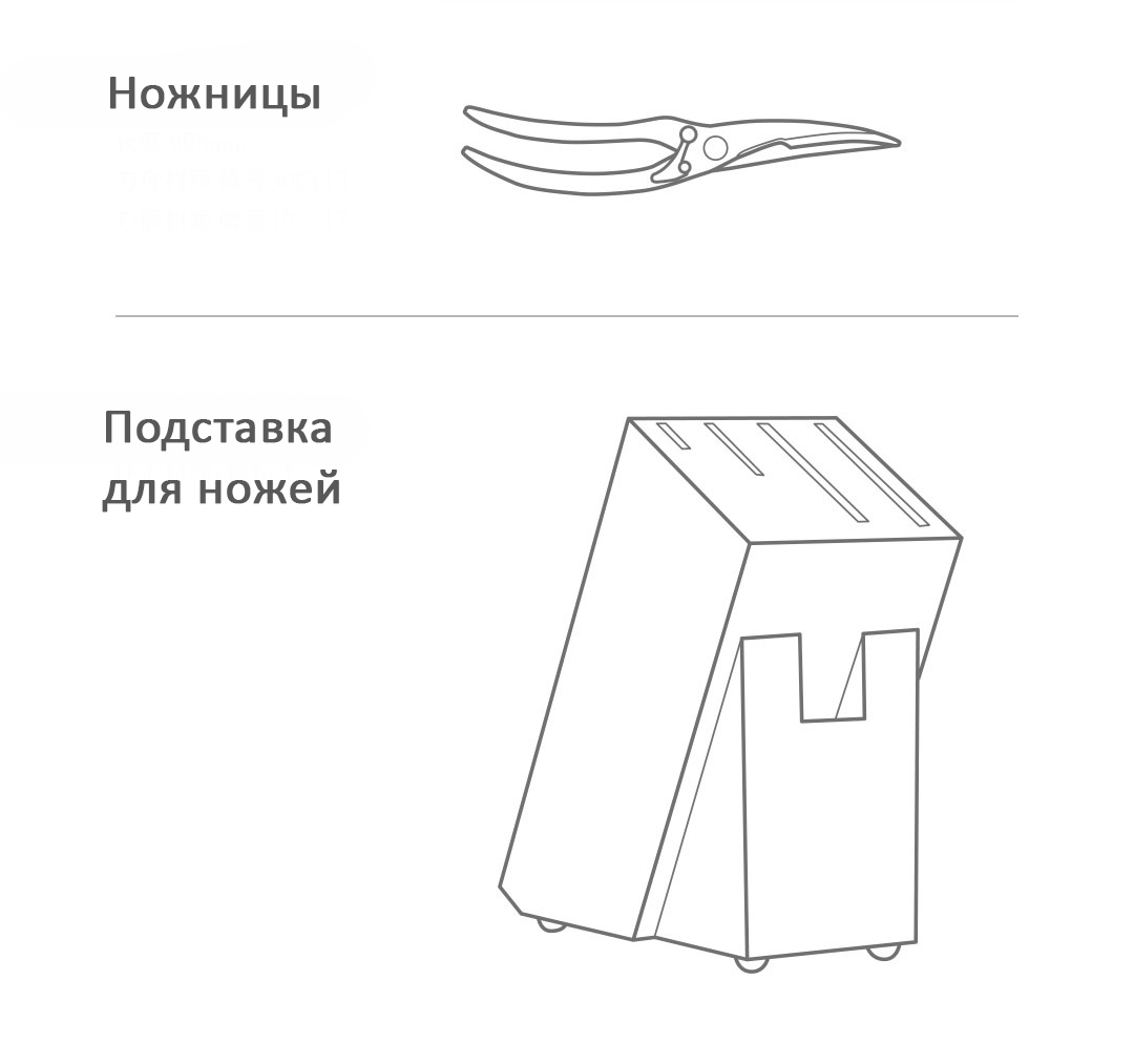 Набор кухонных ножей Xiaomi габариты 2