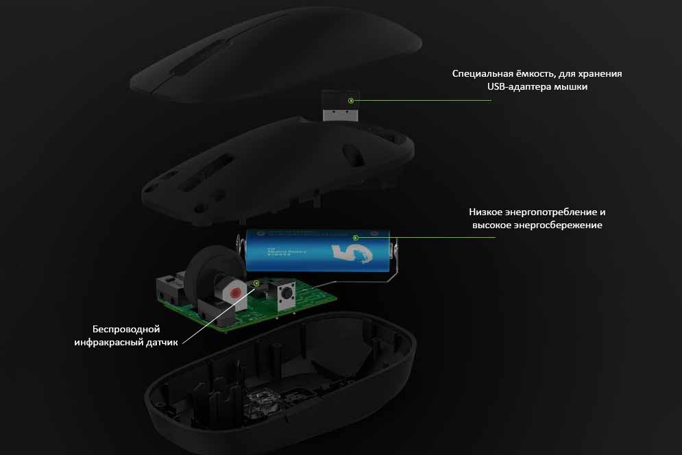 Изображение Xiaomi Mi Wireless Mouse - 2