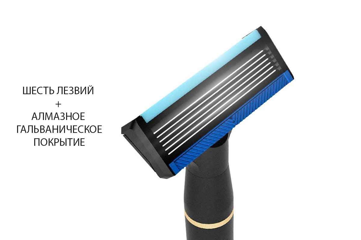 Изображение Xiaomi Mijia Lemon Razor (H300-6) - 2