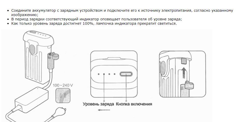 Первое использование 