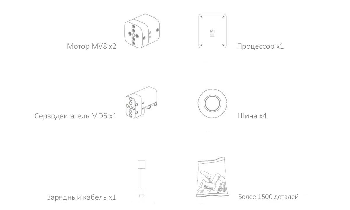 Комплектация Умный конструктор внедорожник Xiaomi Intelligent Building Blocks Four-wheel Drive YYSQC01IQI