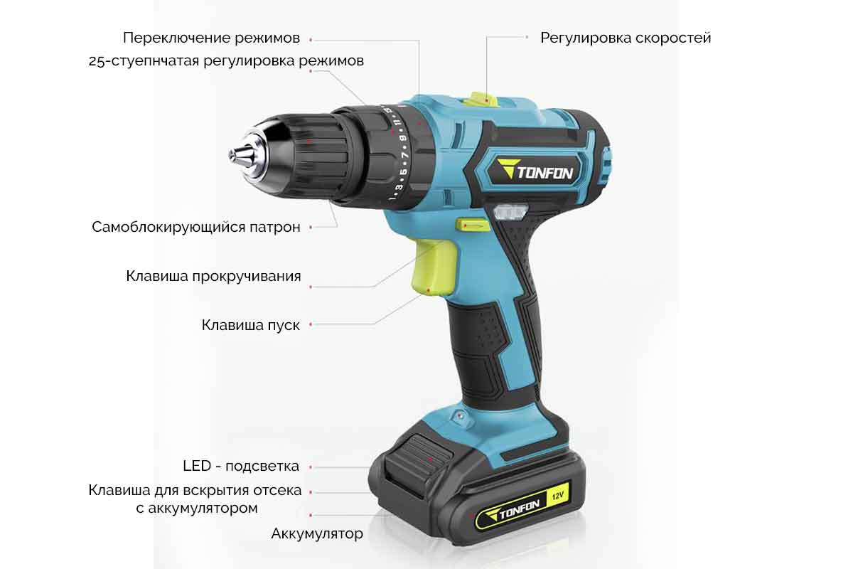 Изображение Xiaomi Mi Tonfon Impact Drill 