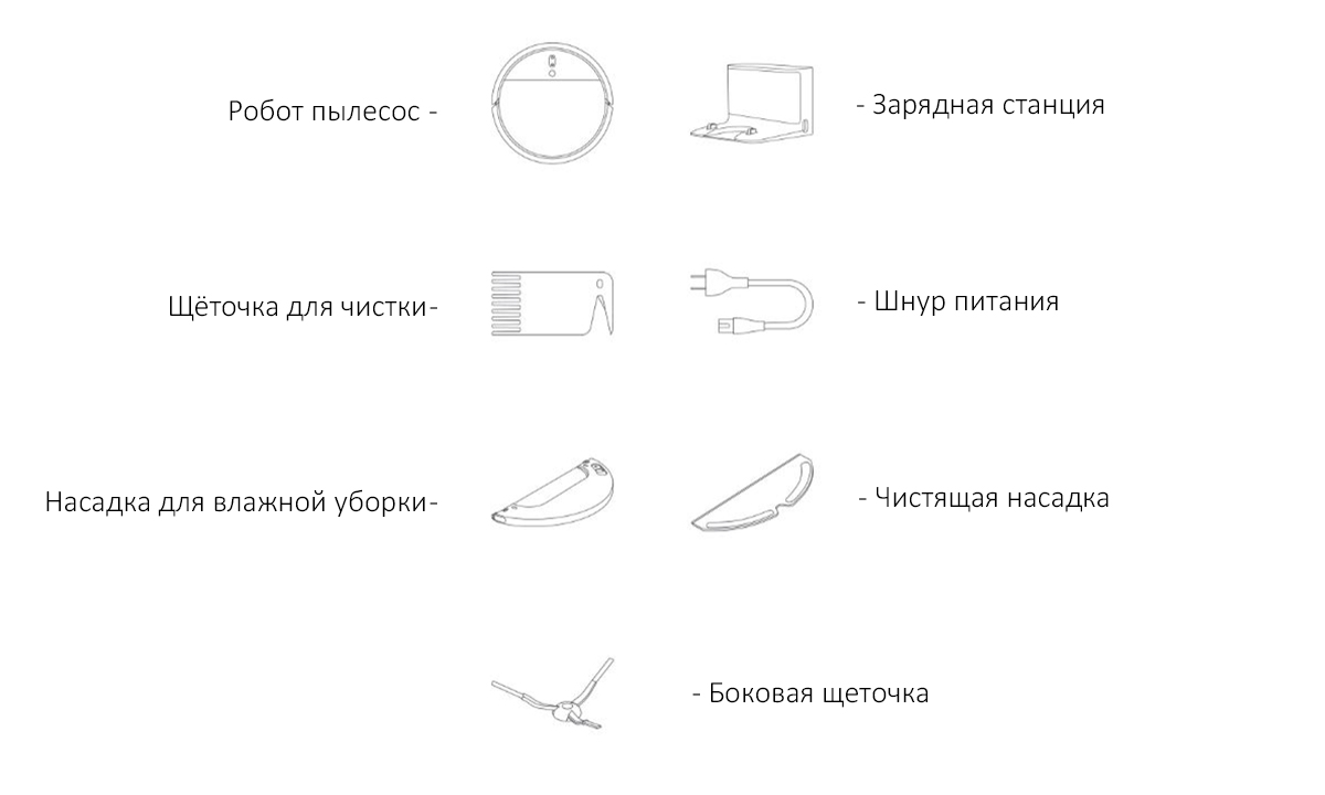  Робот пылесос Xiaomi Mijia Sweeping Vacuum Cleaner 1C