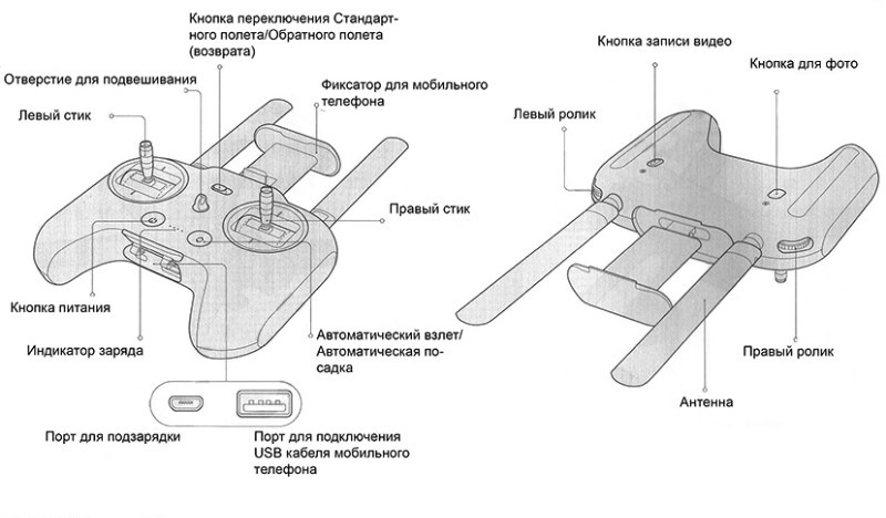  Квадрокоптер Xiaomi Mi Drone 1080p - 3