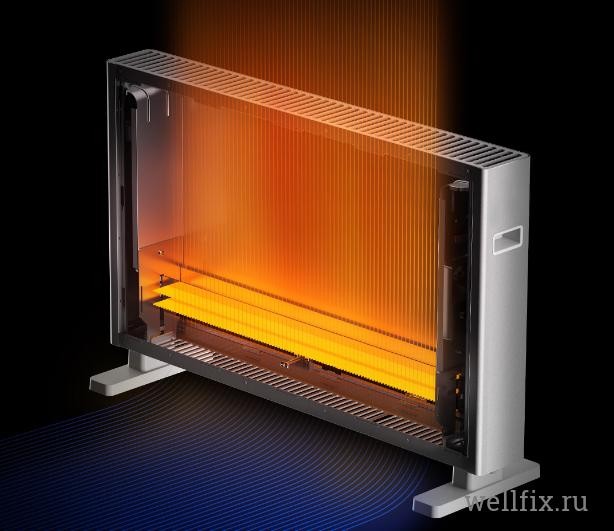 Обогреватель воздуха Xiaomi Smartmi Chi Meters Heater источник