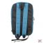 Изображение 1 Рюкзак Xiaomi Mi Colorful Small Backpack зеленый