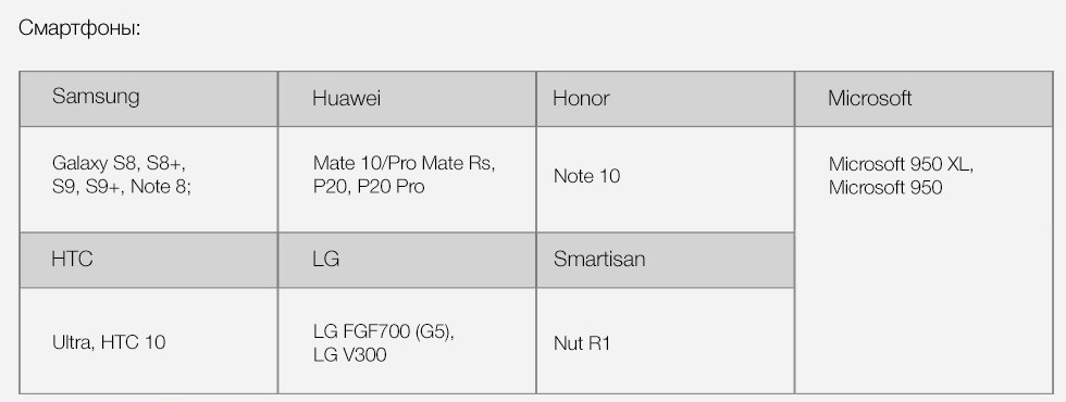  Многопортовый адаптер Xiaomi Mi HAGiBiS UC39-PDMI - 2