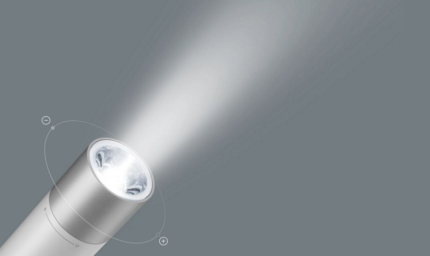 Фонарик Xiaomi Portable USB Flashlight LPB01ZM свет